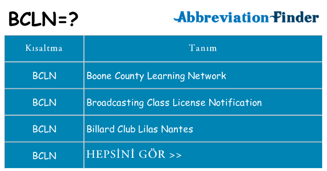 bcln ne anlama geliyor