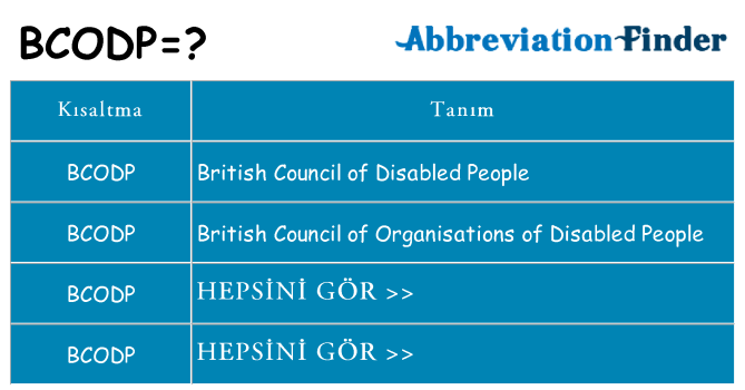 bcodp ne anlama geliyor