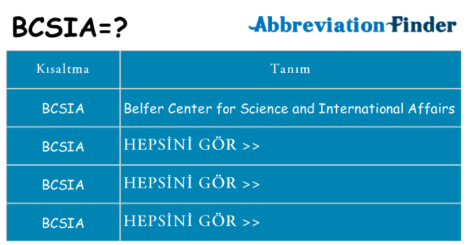 bcsia ne anlama geliyor