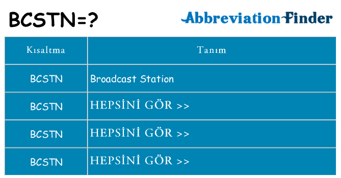 bcstn ne anlama geliyor