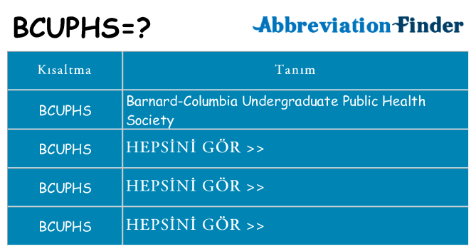 bcuphs ne anlama geliyor