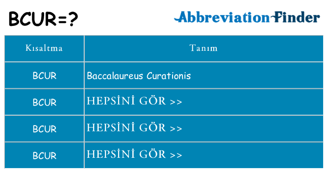 bcur ne anlama geliyor