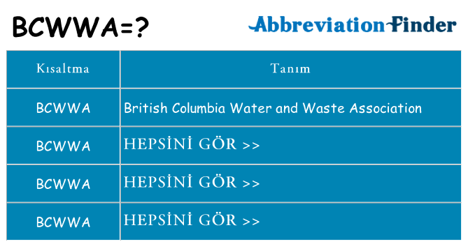 bcwwa ne anlama geliyor