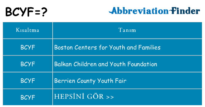 bcyf ne anlama geliyor