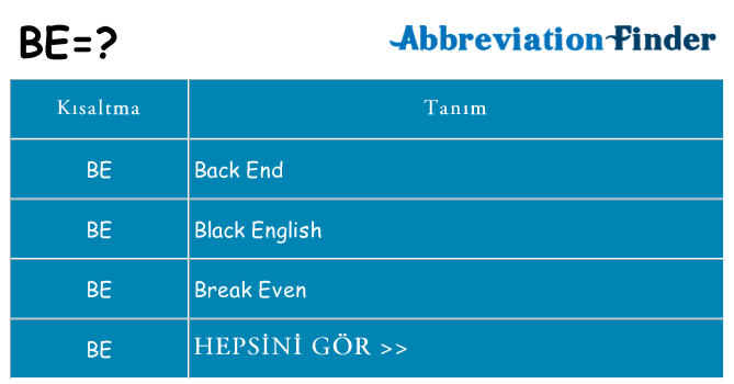 be ne anlama geliyor