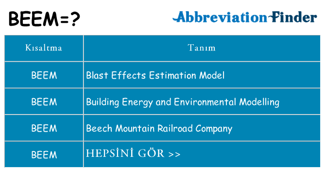 beem ne anlama geliyor