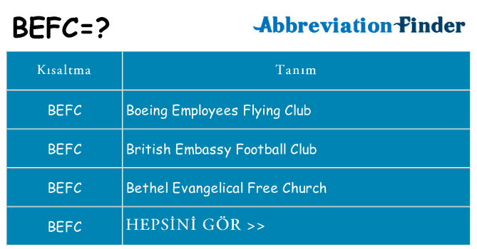 befc ne anlama geliyor
