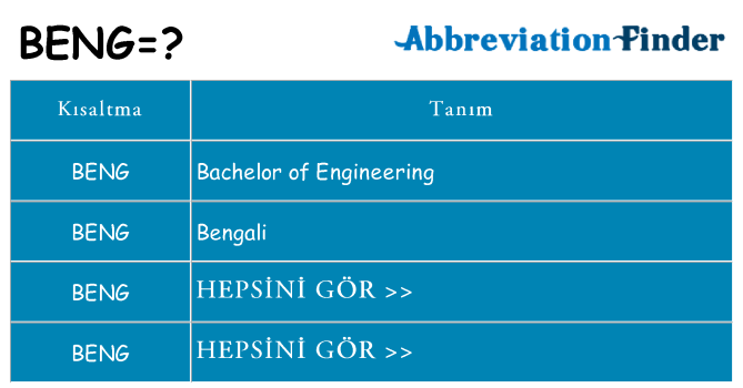 beng ne anlama geliyor