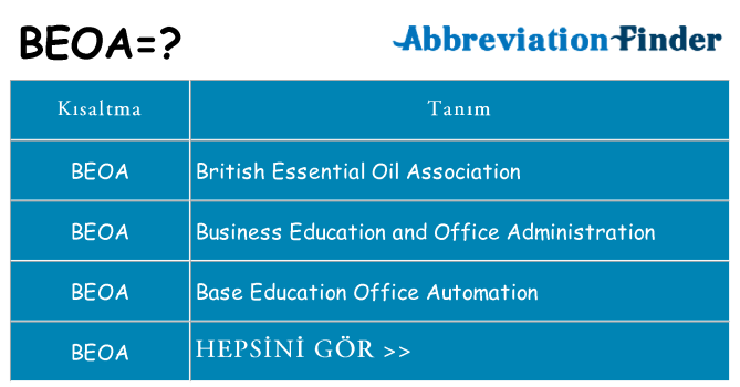 beoa ne anlama geliyor
