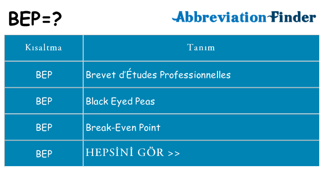 bep ne anlama geliyor