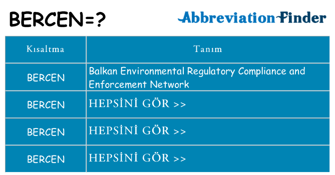 bercen ne anlama geliyor