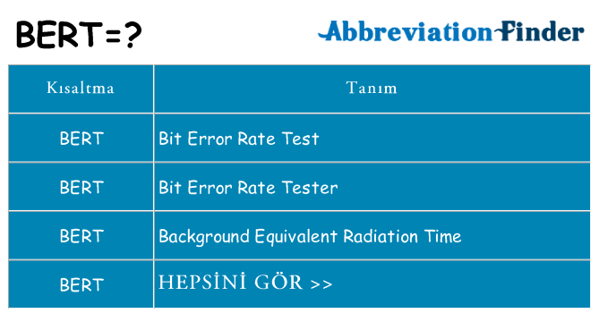 bert ne anlama geliyor