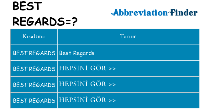 best-regards ne anlama geliyor