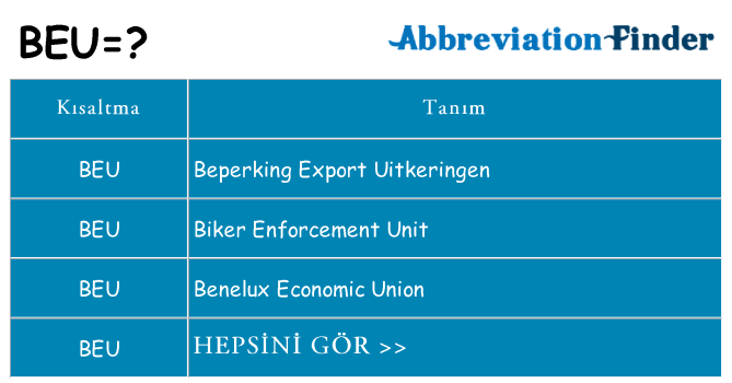 beu ne anlama geliyor