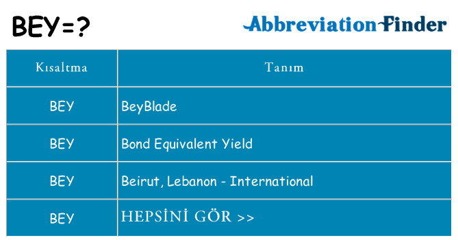 bey ne anlama geliyor