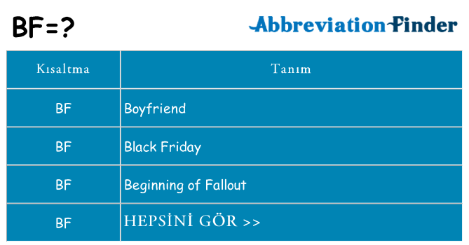 bf ne anlama geliyor