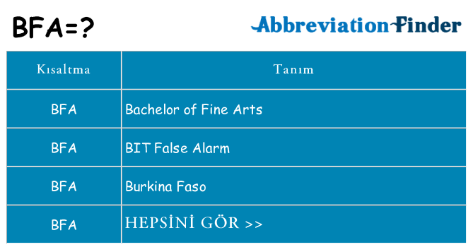 bfa ne anlama geliyor
