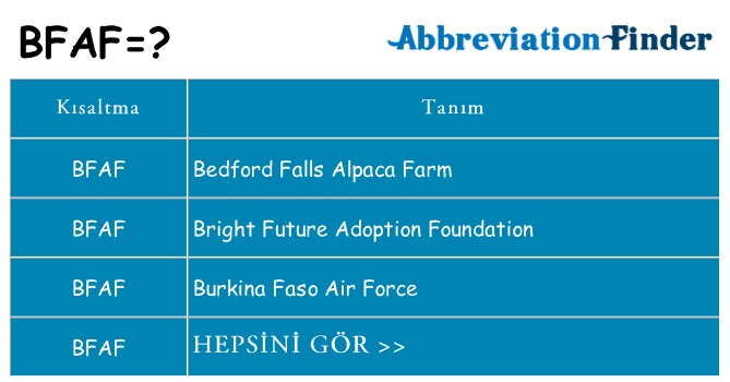 bfaf ne anlama geliyor
