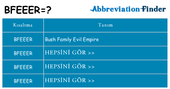 bfeeer ne anlama geliyor