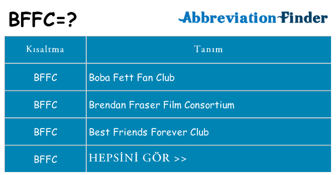 bffc ne anlama geliyor
