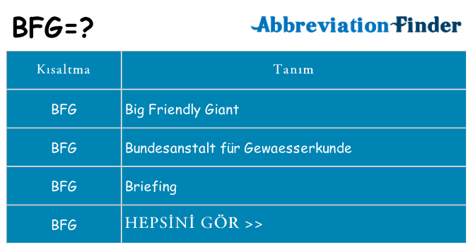 bfg ne anlama geliyor