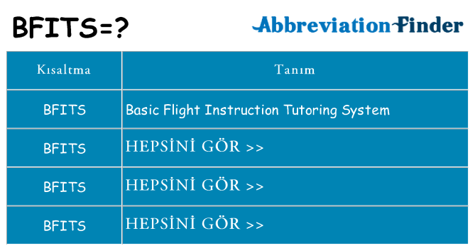 bfits ne anlama geliyor