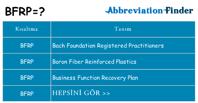 bfrp ne anlama geliyor