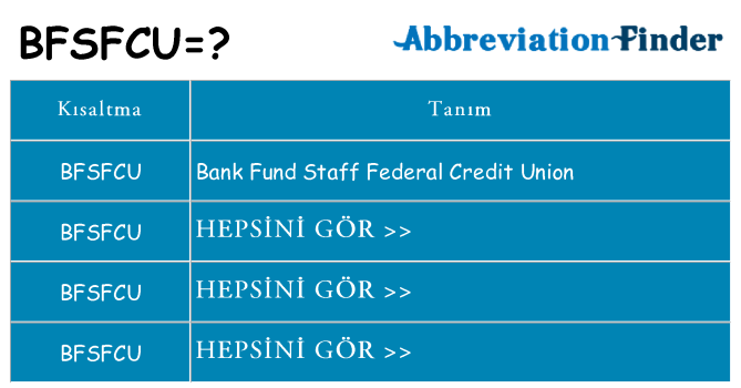 bfsfcu ne anlama geliyor