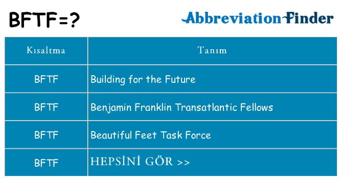 bftf ne anlama geliyor