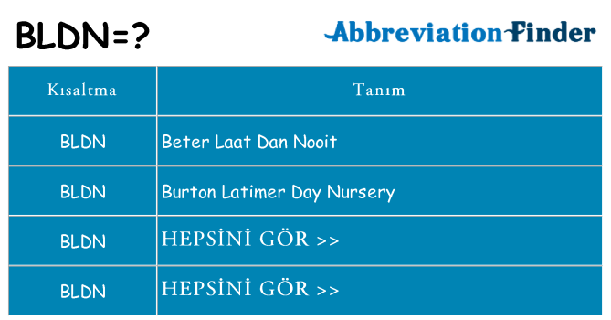 bldn ne anlama geliyor