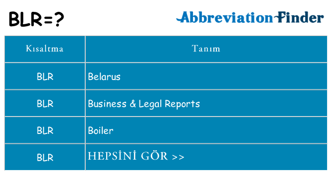 blr ne anlama geliyor