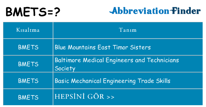 bmets ne anlama geliyor