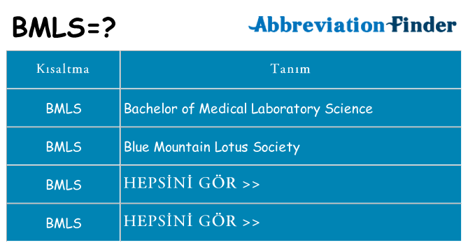 bmls ne anlama geliyor