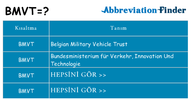 bmvt ne anlama geliyor