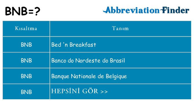 bnb ne anlama geliyor