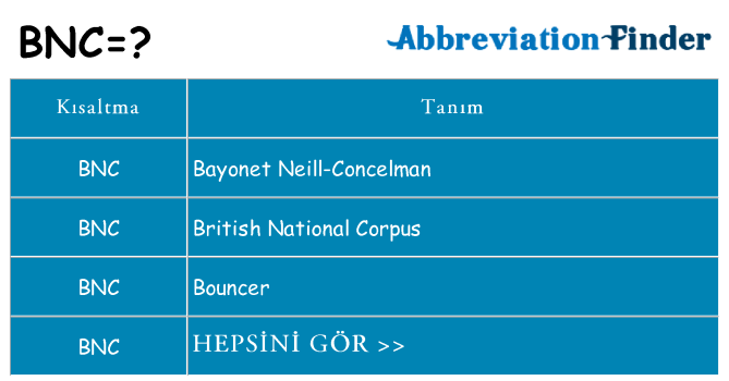 bnc ne anlama geliyor