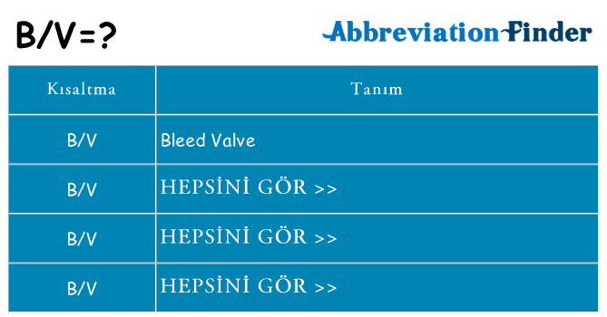bv ne anlama geliyor