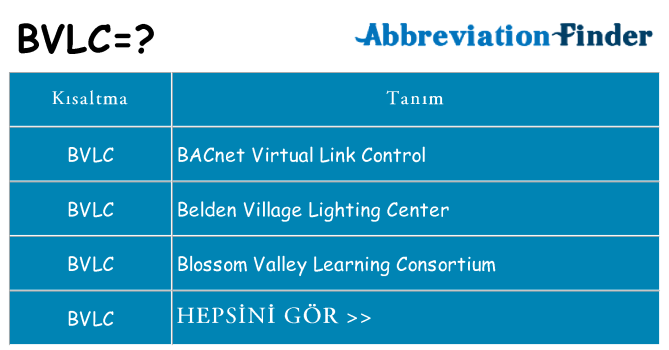 bvlc ne anlama geliyor
