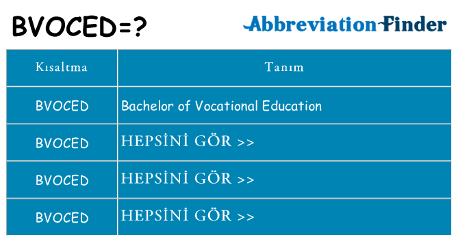 bvoced ne anlama geliyor