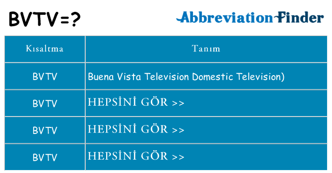 bvtv ne anlama geliyor