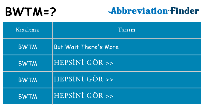 bwtm ne anlama geliyor