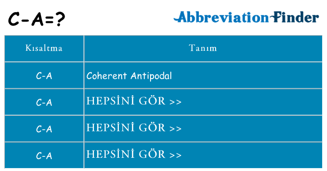 c-a ne anlama geliyor