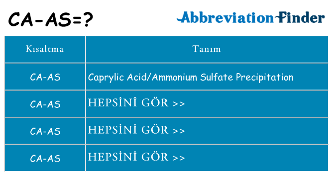 ca-as ne anlama geliyor