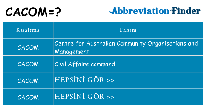 cacom ne anlama geliyor