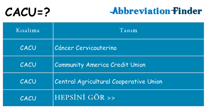 cacu ne anlama geliyor