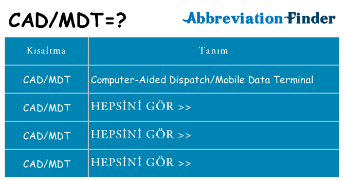 cadmdt ne anlama geliyor