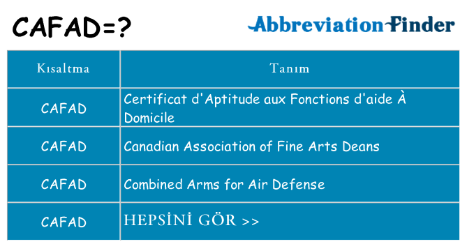 cafad ne anlama geliyor