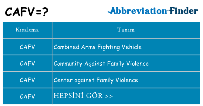 cafv ne anlama geliyor