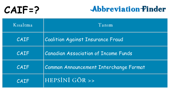 caif ne anlama geliyor