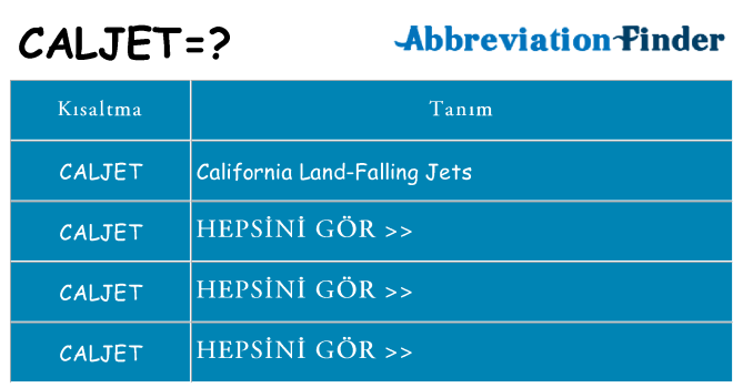 caljet ne anlama geliyor
